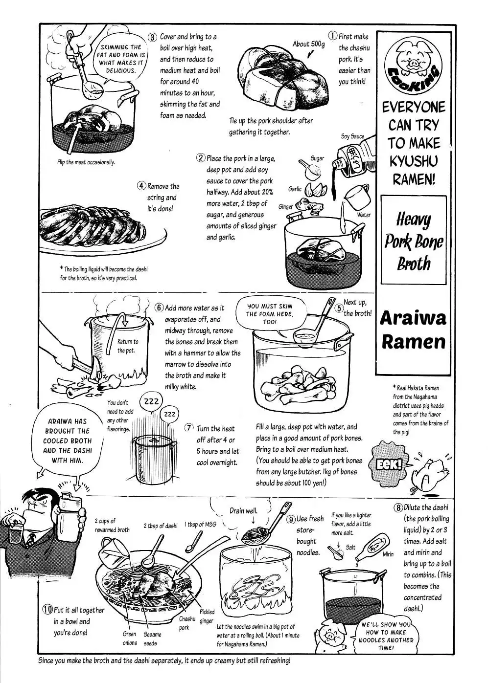 Cooking Papa Chapter 9 9